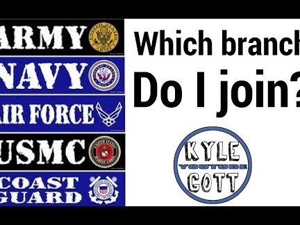 ¿A qué rama militar debería unirme?