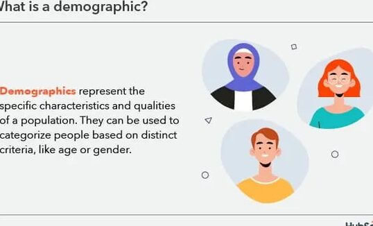 Los 15 mejores ejemplos y preguntas demográficas para utilizar en su próximo...