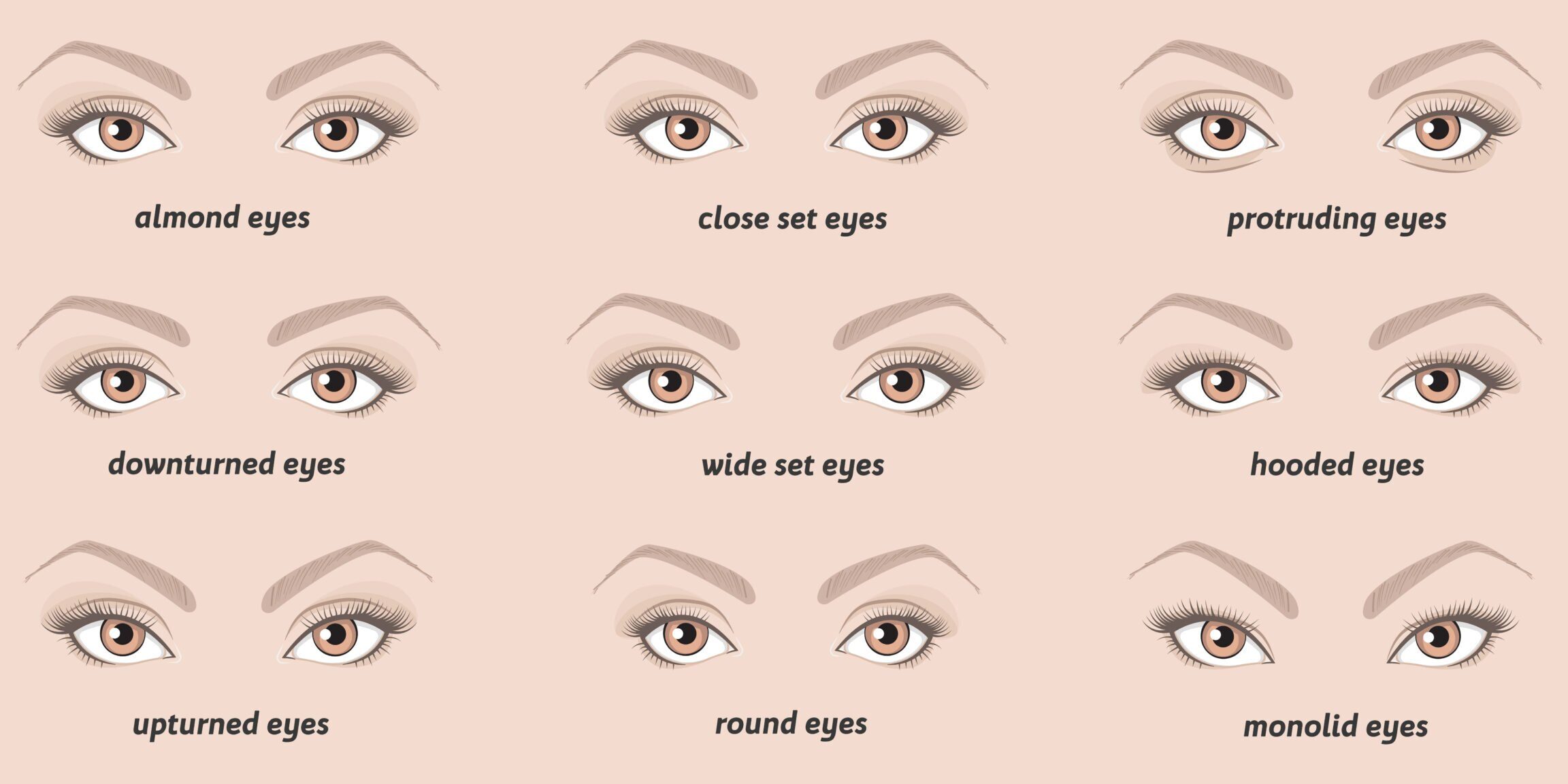 Descubre tu estilo único con nuestra prueba de forma de ojos ¿Cuál es mi forma de ojos?