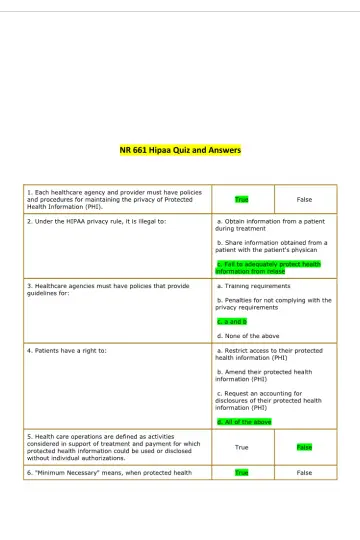 Realice este cuestionario de seguridad HIPAA de 31 preguntas para su práctica hoy.