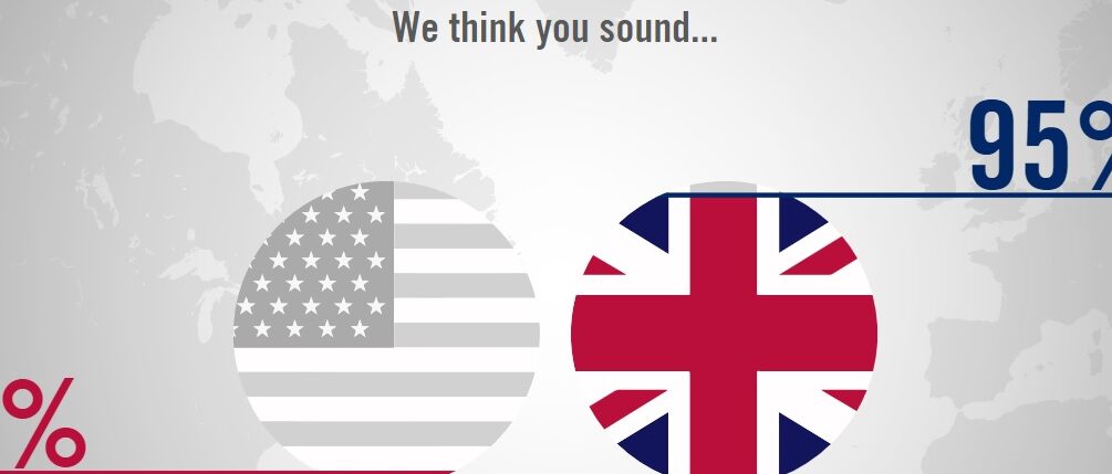 Prueba qué tan británico o americano es tu acento con esta IA