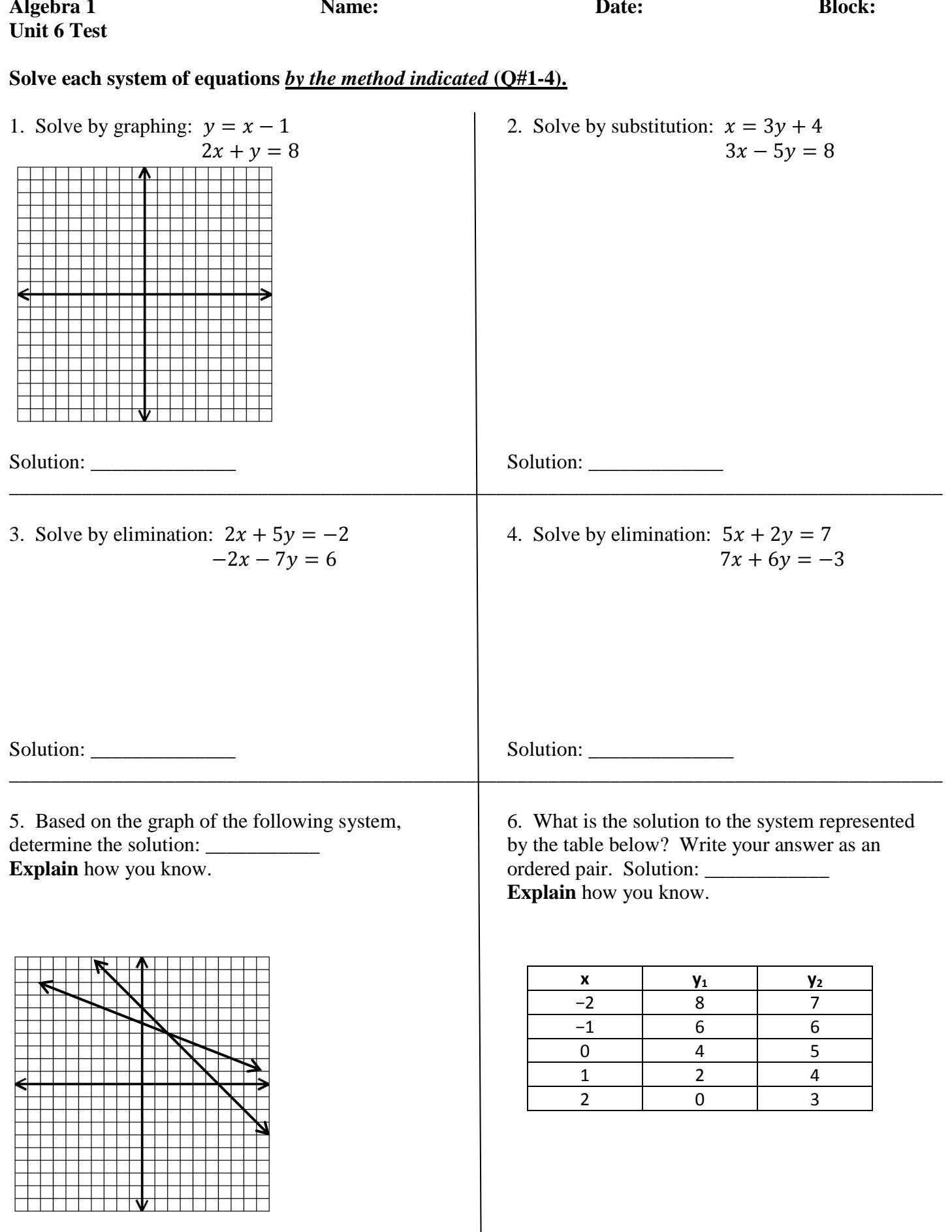 Clave de respuestas de los exámenes de Álgebra 1