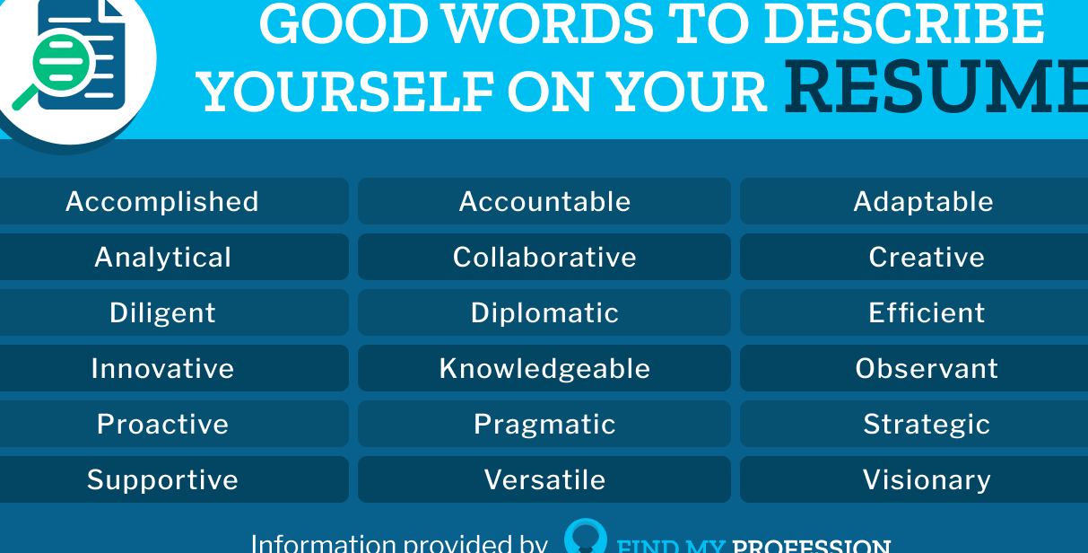 63 mejores palabras para describirte a ti mismo en una entrevista