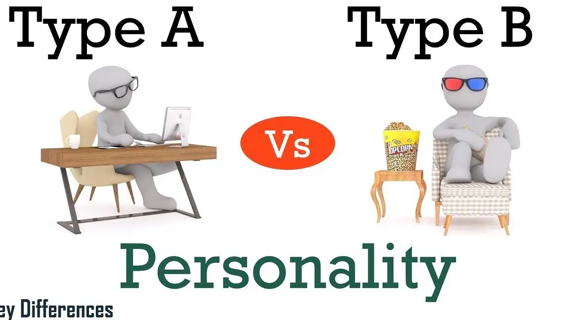Teoría de la personalidad tipo A y tipo B