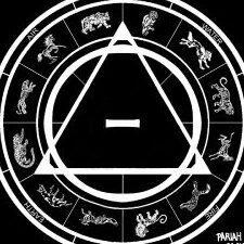¿Eres un therian?, cuestionario de therians