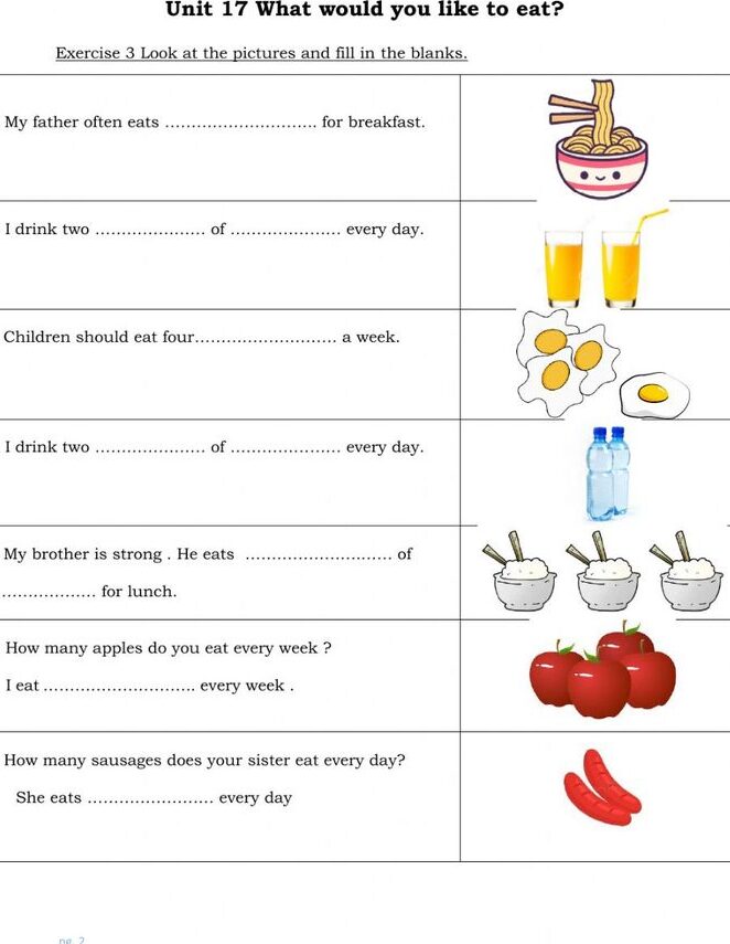 Inglés 5 - Unidad 17: ¿Qué te gustaría comer?