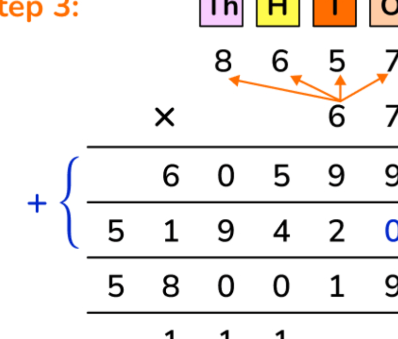20 problemas verbales de multiplicación para 3.º a 5.º grado